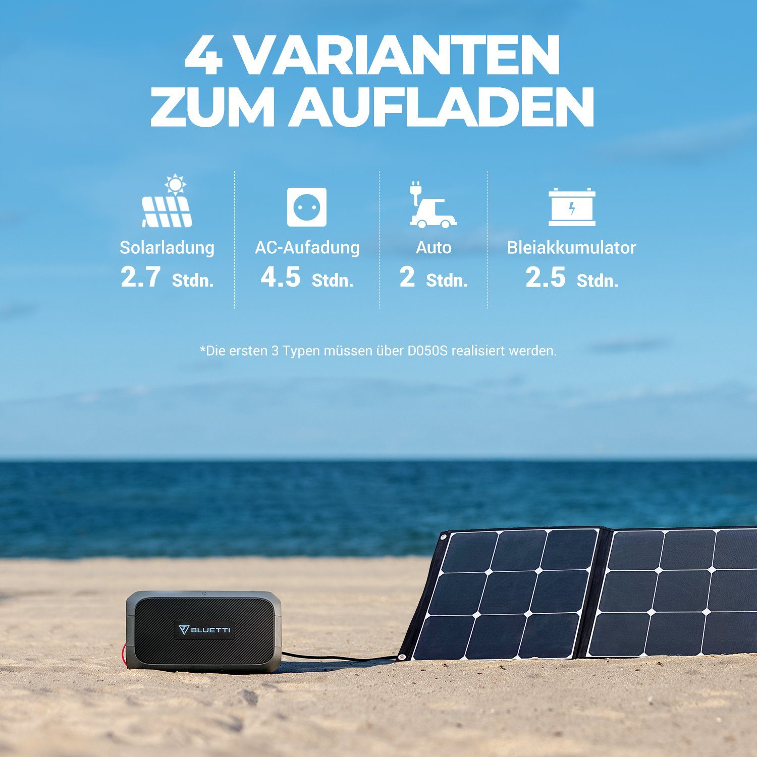 BLUETTI Stromerzeuger AC180 1800W/1152Wh mit B230 2048Wh Solar generator kit, 1,80 in kW, (für Heimgebrauch, Notfall, Reise), LiFePO₄ Batterie; Powerlifting-Modus
