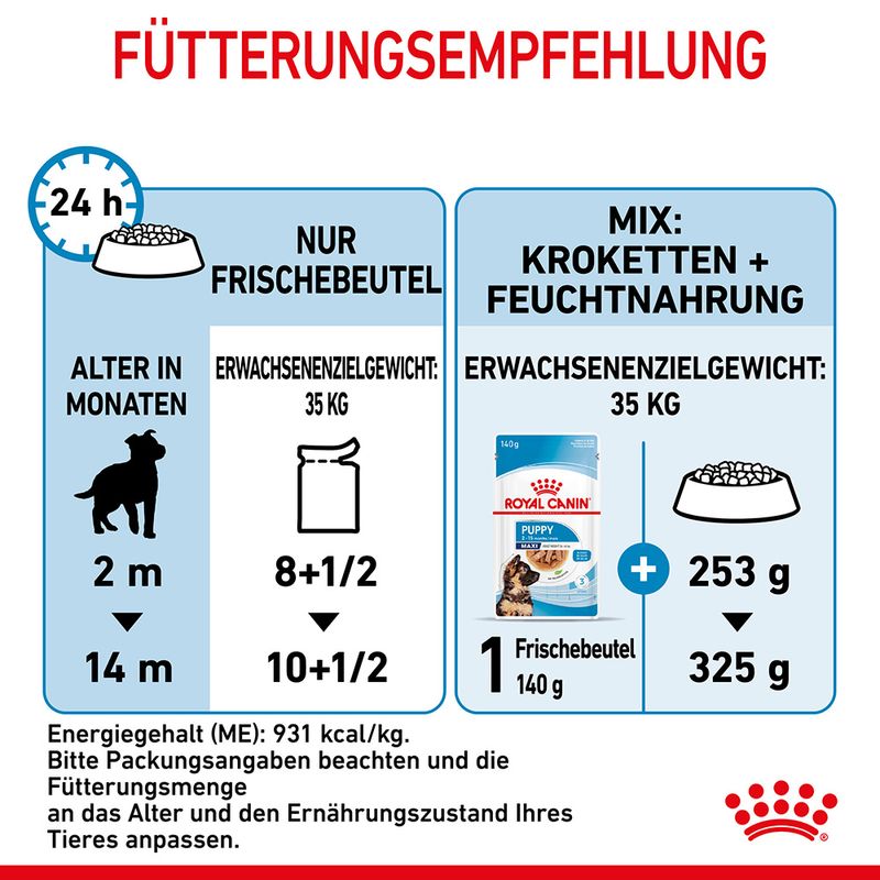 Royal Canin Maxi Puppy in Soße