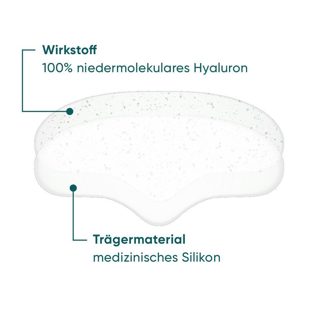 APRICOT Beauty Gesichtsmaske APRICOT Silikon Stirn Pad mit Hyaluron gegen Stirnfalten, Zornesfalten, Wiederverwendbar