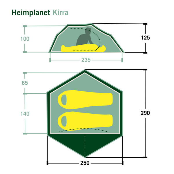 KIRRA - Kuppelzelt