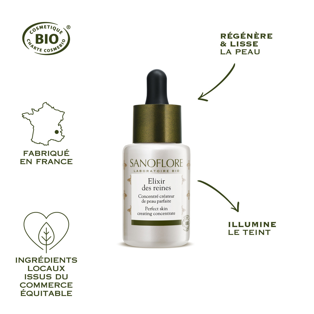 Sanoflore Reines Serum éclat