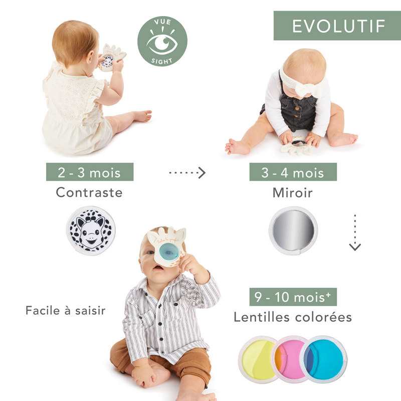 Coffret d'éveil des 5 sens Sophie la girafe