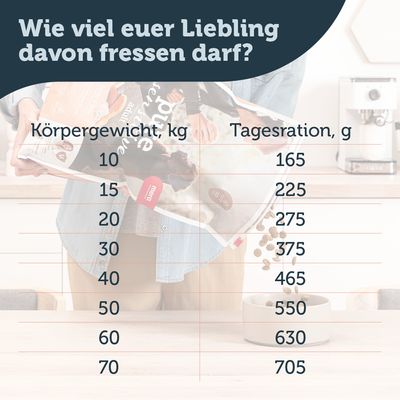 mera pure sensitive Adult Lachs & Reis