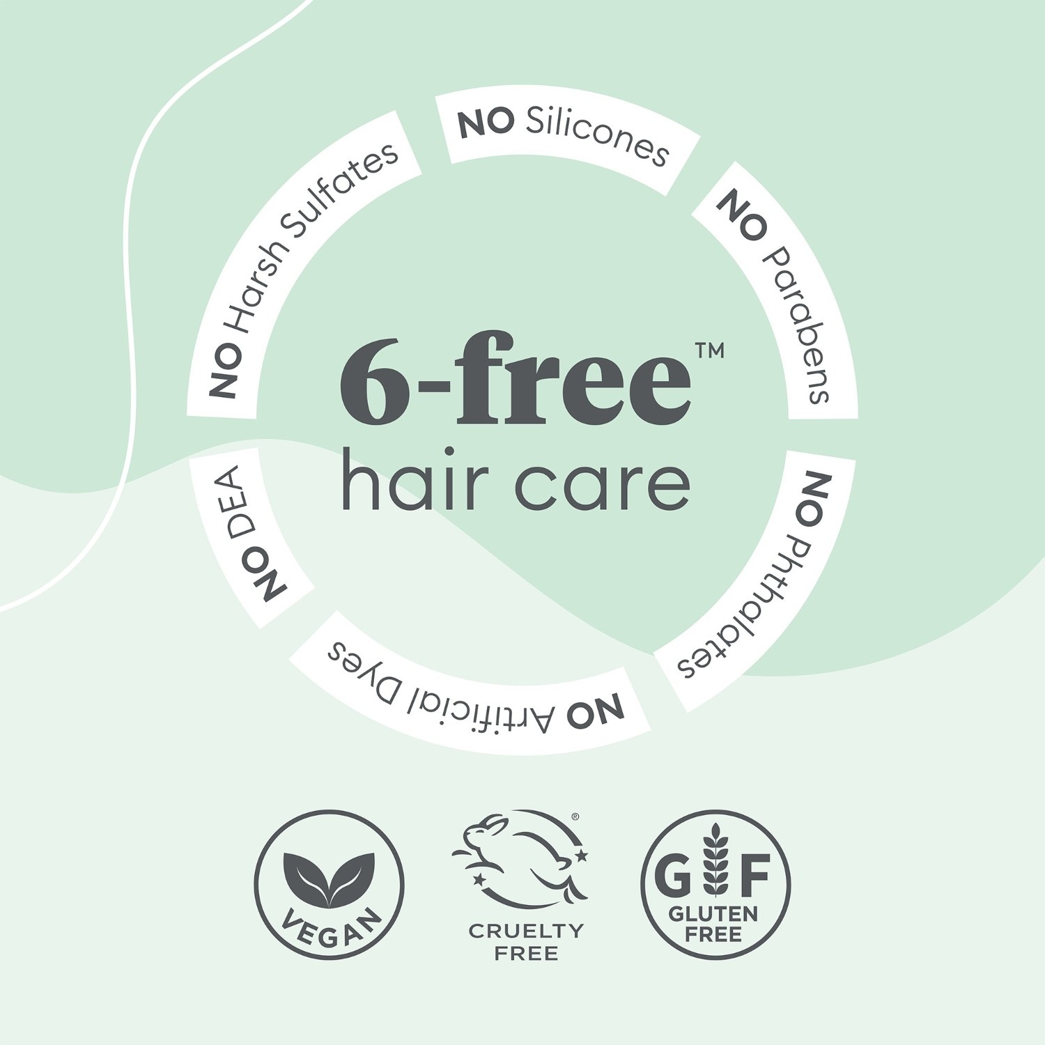 Avocado + Kiwi Mega Moisture 3-in-1 Leave-In Spray