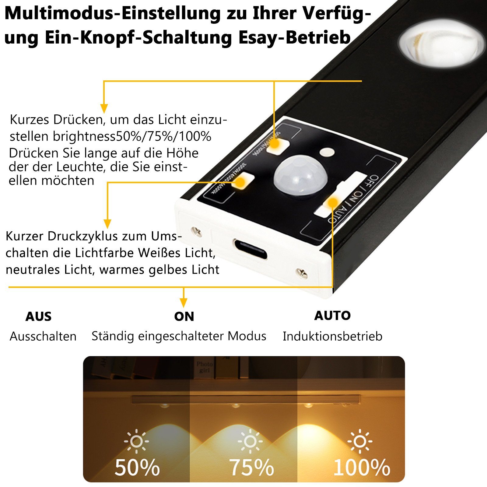 MUPOO LED Unterbauleuchte Unterschrank Beleuchtung Magnetisch,Kabellose,3 Lichtfarben, Led Wandleuchte, Bewegungssensor, Ultradünne 120°-Induktion, 3000K /4500K/6500K,USB-Laden für Unterbauleuchte Küche Schlafzimmer