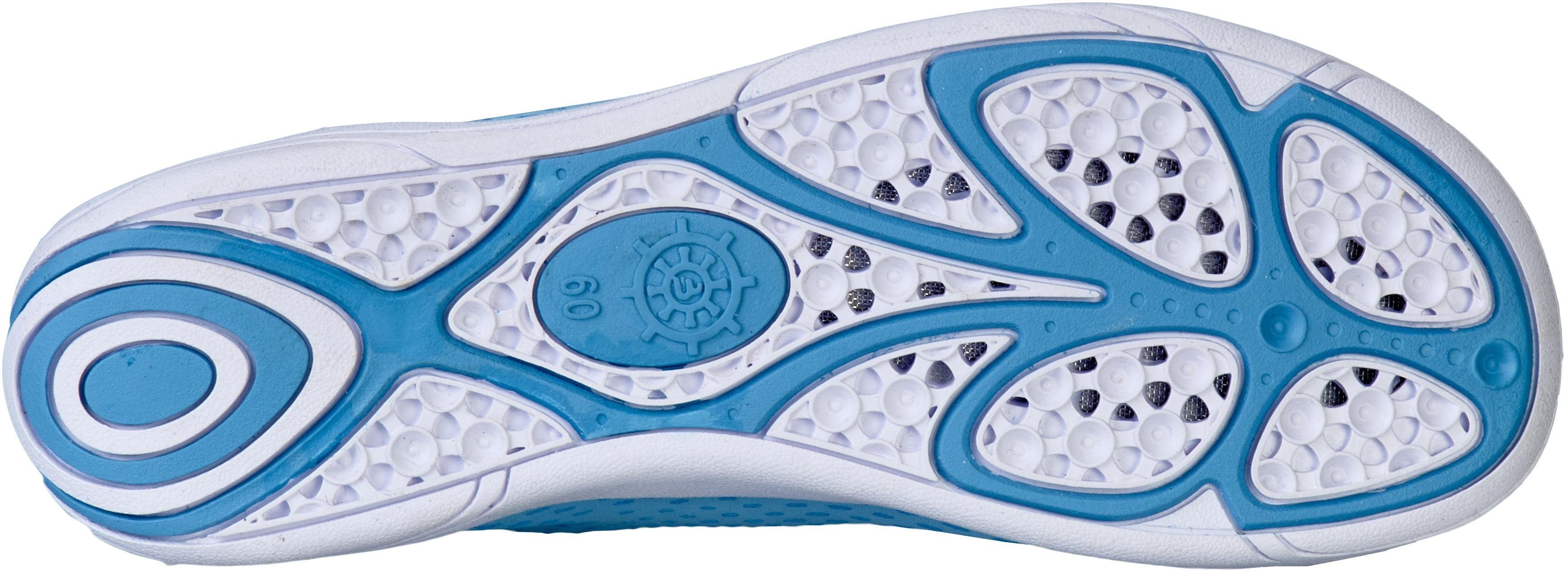 Ballop Aqua Fit Voyager Türkis Badeschuh