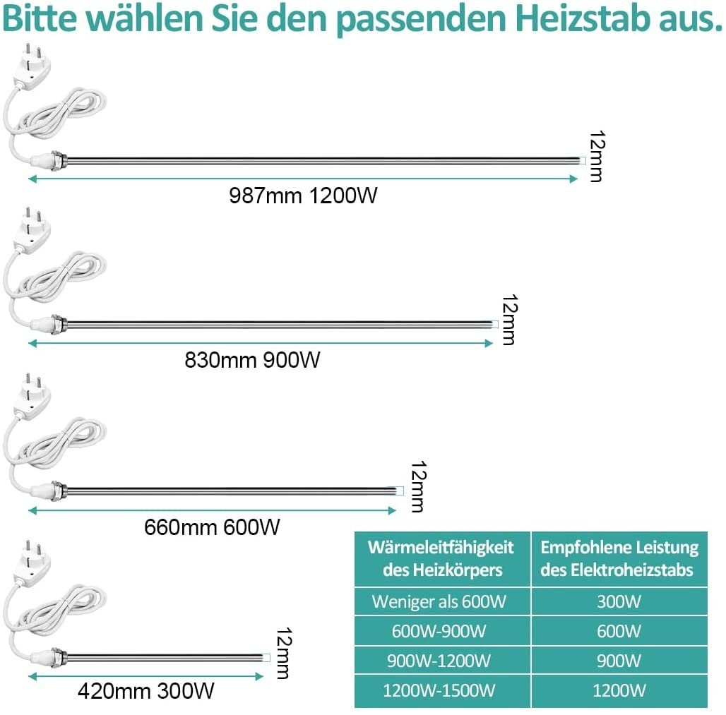 EMKE Heizstab EMKE Heizstab Heizpatrone für Badheizkörper mit Stecker und Schalter