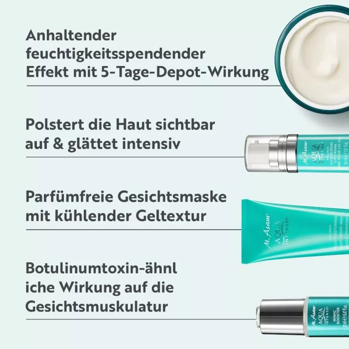 AQUA INTENSE Hyaluron 4er Pflege-Set