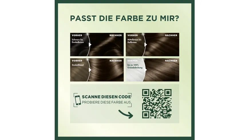 Garnier Nutrisse Ultra Creme Dauerhafte Pflege-Haarfarbe 4 - CHOCOLATE MITTELBRAUN