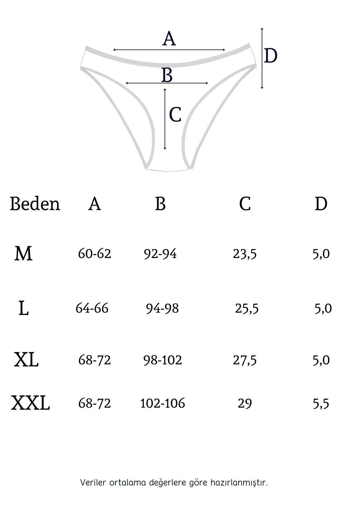 Newlilla  1001 Damen 5-teiliges Daily Slip-Höschen V16