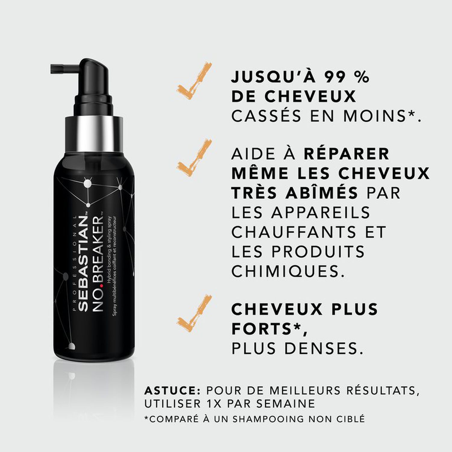 Sebastian No Breaker Spray 2en1 Soin & Coiffage