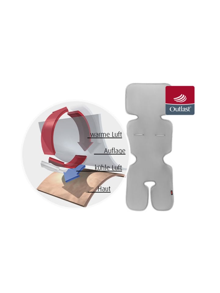 Reer TravelKid Breeze Sitzauflage in Grau ab 0 Monate günstig kaufen onesize