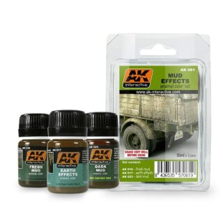 AK Mud Set