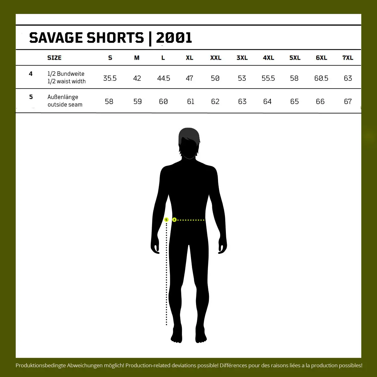 Savage Vintage Shorts anthrazit