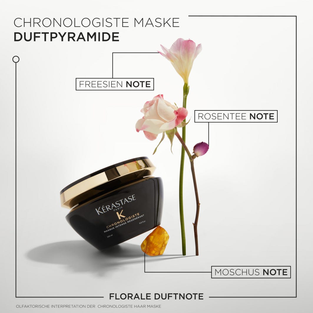 Kérastase Chronologiste Haarmaske Intense Régénérant 200 ml