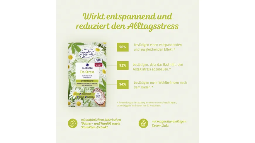 Dresdner Essenz Badesalz De Stress 60 g