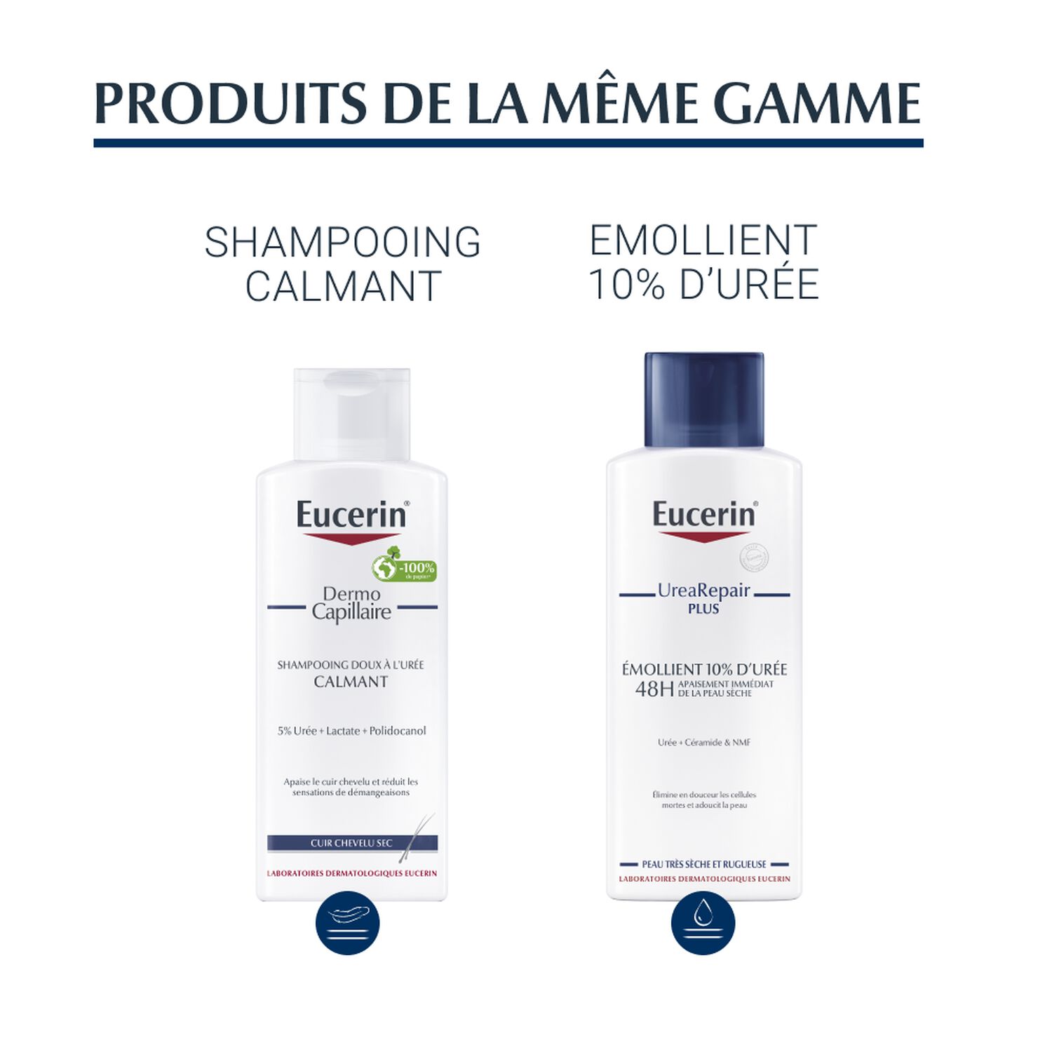 Eucerin DermoCapillaire Soin Traitant Calmant Sans Rinçage