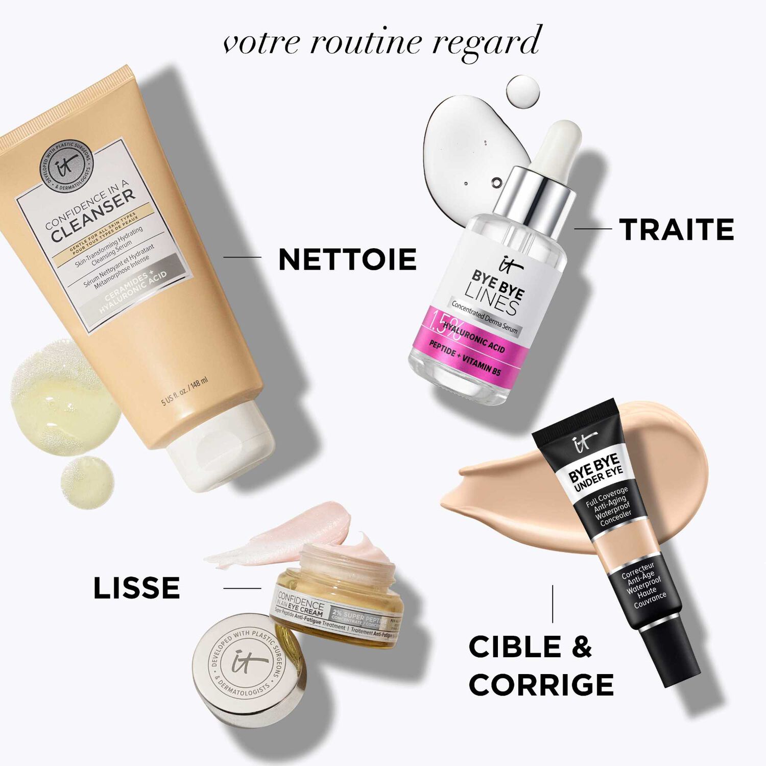 It Cosmetics Confidence In An Eye Cream Crème Contour des Yeux Anti-Age