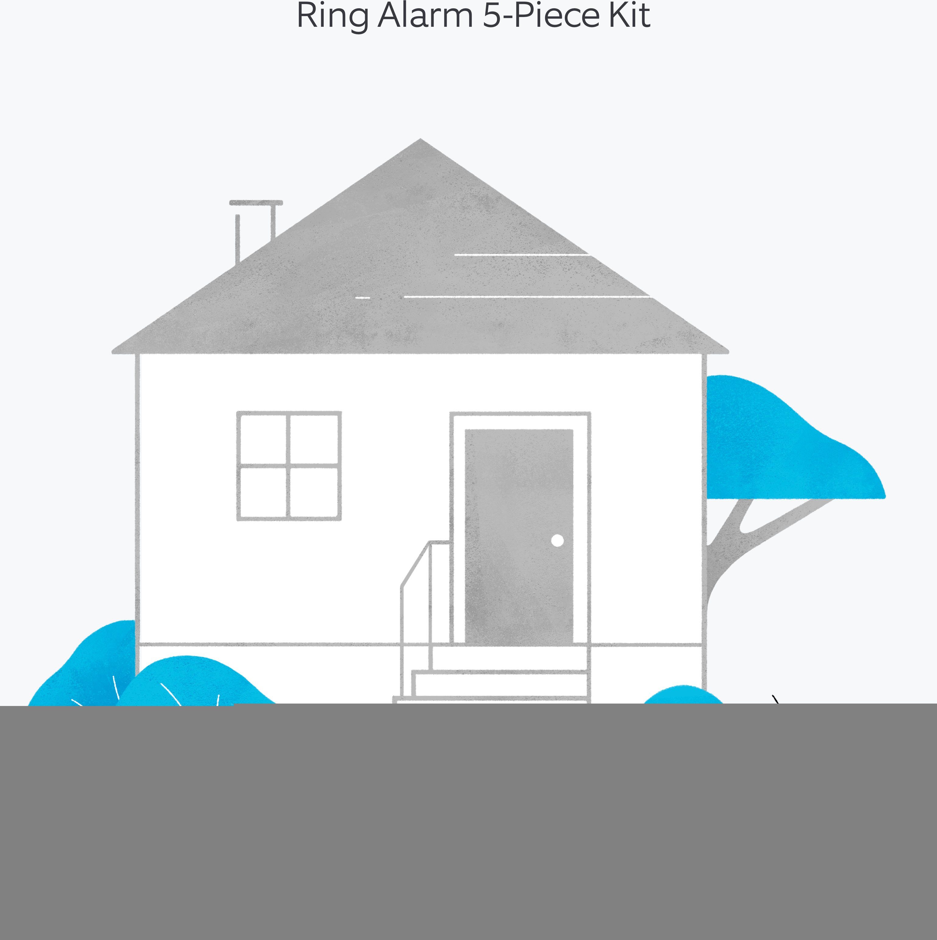 Ring Alarm Security Kit, 5 piece - 2nd Generation Gefahrenmeldeanlage