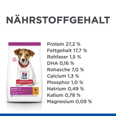 Hill's Science Plan Puppy <1 Small & Mini mit Huhn