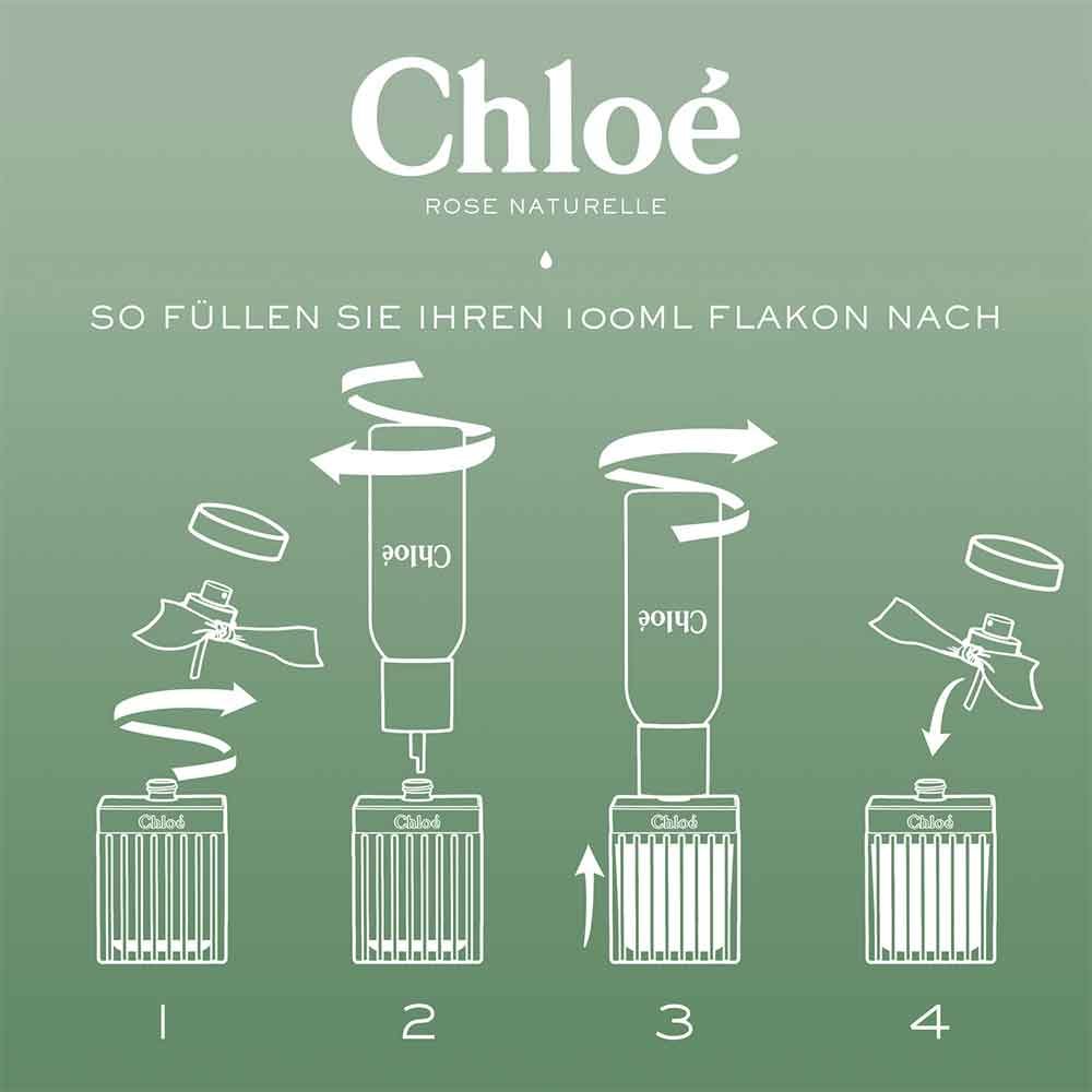 Chloé Rose Naturelle Eau de Parfum Nat. Spray