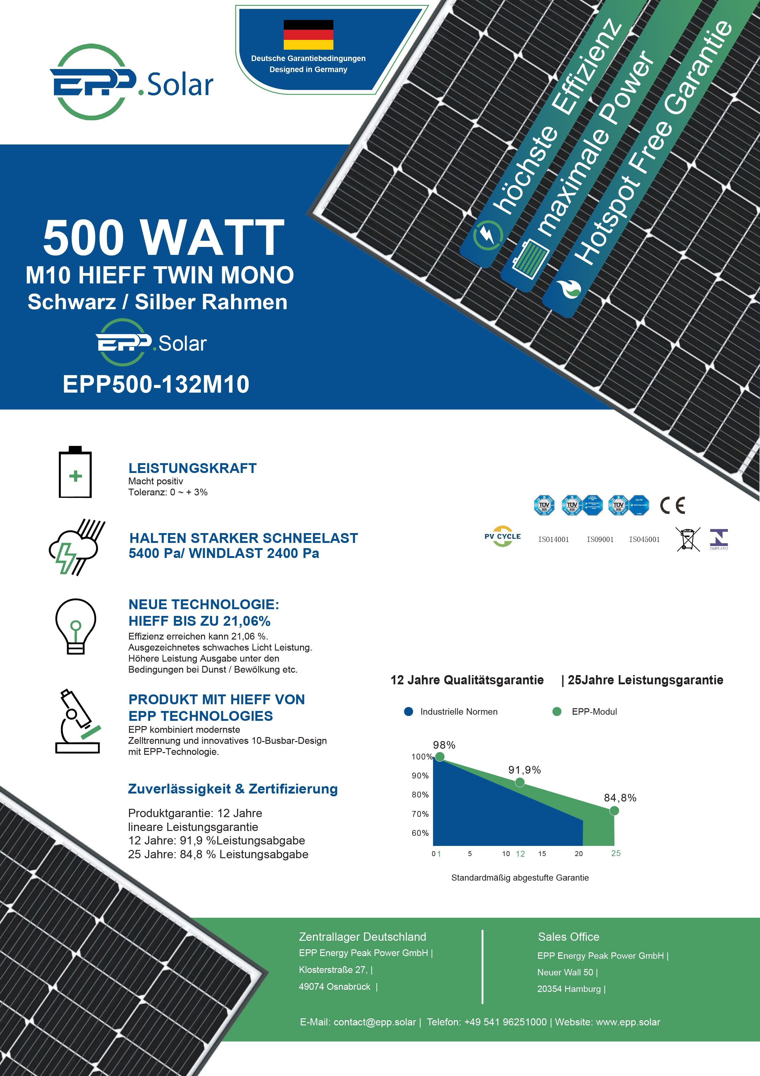 Campergold Solaranlage 1000W (2x500W) Photovoltaik Balkonkraftwerk Mini-PV Anlage, 800W DEYE WLAN upgradefähiger Wechselrichter mit Relais, Antireflexbeschichtung, Wasserdichtigkeitsklasse, Monokristallin, Balkon-Solaranlage steckerfertig für Ihr Hau