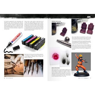 AK Learnig 16: Inks in Modeling (EN)