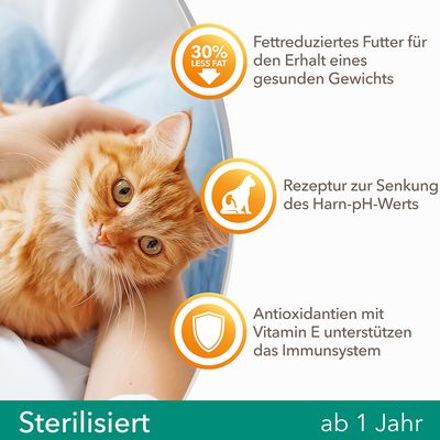 IAMS for Vitality Cat Adult Sterilised Huhn