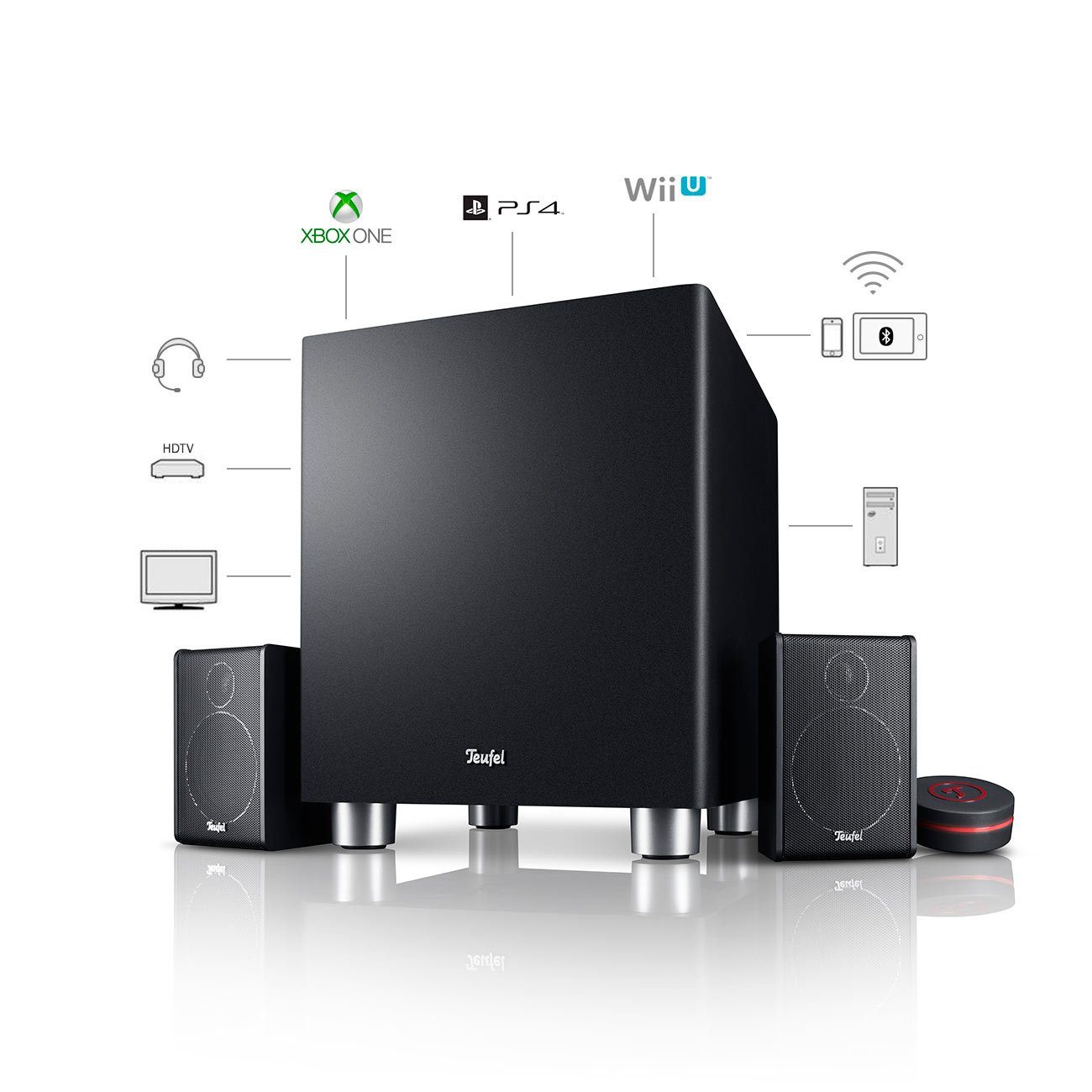 Teufel Concept C Gaming-Lautsprecher (150 W)