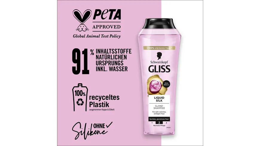 GLISS Shampoo Liquid Silk 250 ml 250 ml
