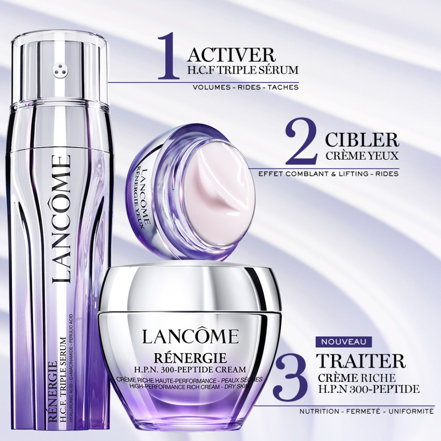lancôme Rénergie Crème Riche Anti-Age Haute Performance