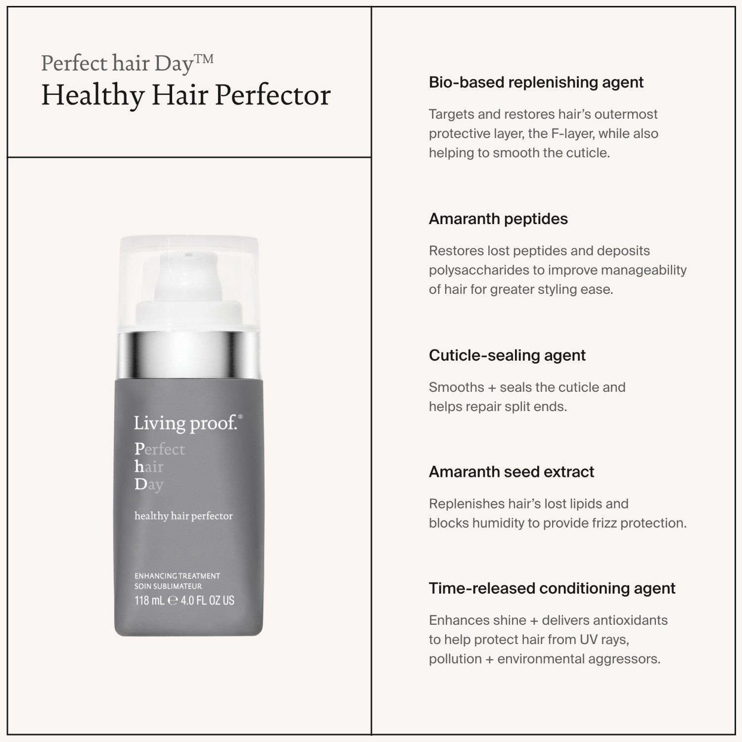 Living Proof Healthy Hair Perfector