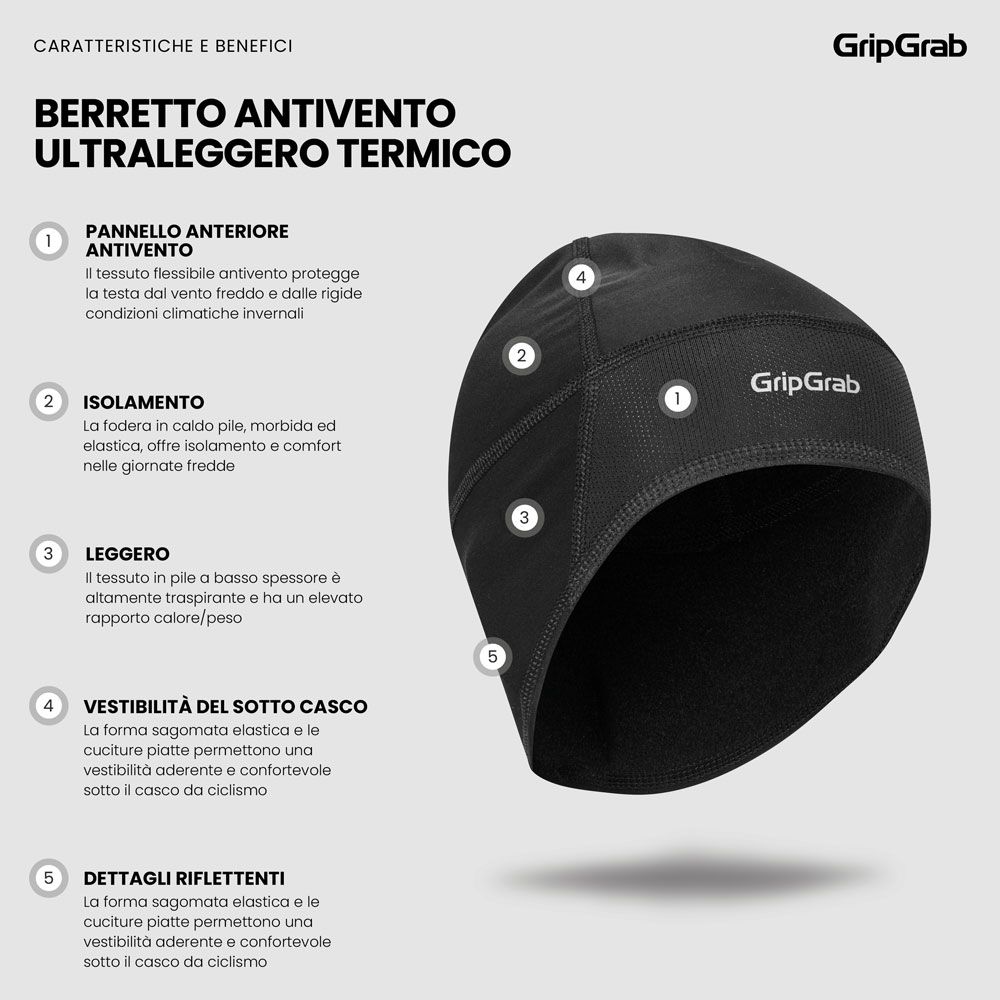 GripGrab Skull Cap Windster - Mütze kaufen | Bike-Discount