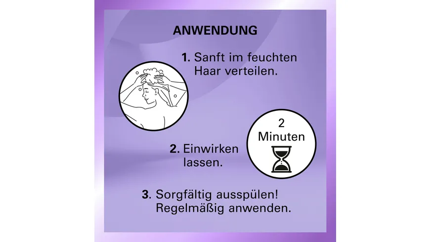 GLISS Blonde Perfector Purple Aufbau Shampoo 250 ml