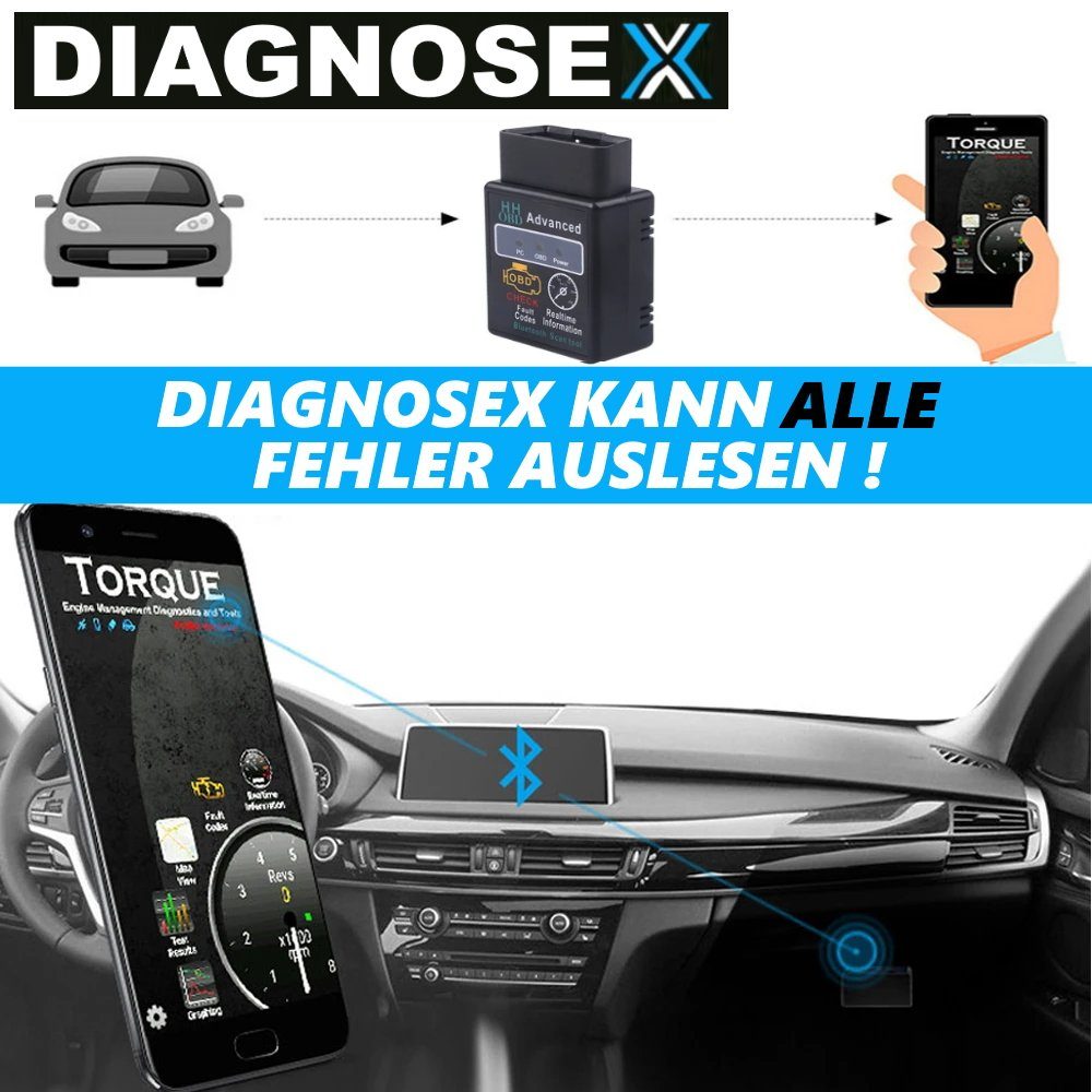 MAVURA OBD2-Diagnosegerät DIAGNOSEX OBD2 Diagnosegerät Bluetooth Autoscan Auslesegerät, Tiefen Diagnose Gerät KFZ Auto Adapter Android Handy PC