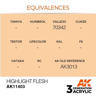 Highlight Flesh (17 ml)