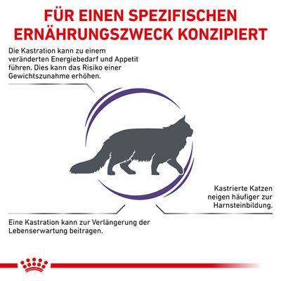 Royal Canin Expert Feline Neutered Satiety Balance