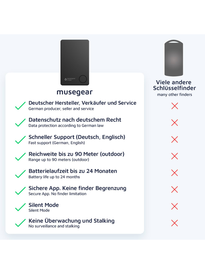 musegear Bluetooth-Schlüsselfinder 