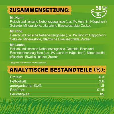 Kitekat Frischebeutel 24 x 85 g