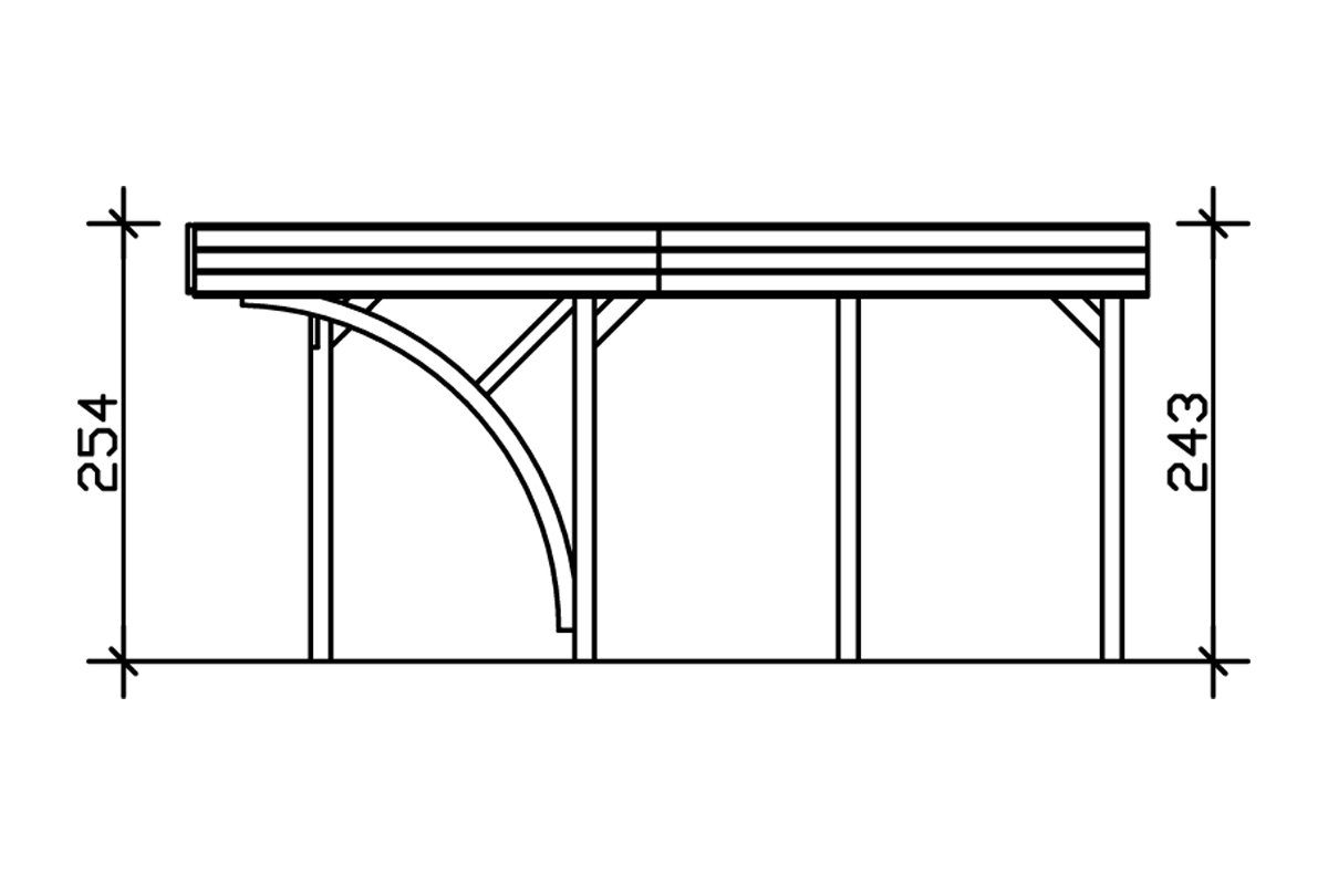 Skanholz Doppelcarport Friesland Set 7, BxT: 557x555 cm, 221 cm Einfahrtshöhe