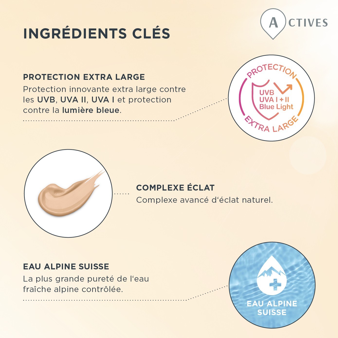 Skinvisibles Glow Sense krema za lice SPF50 50ml
