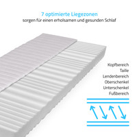 Home Deluxe Matratze ORTHO BASIC 160x200 cm