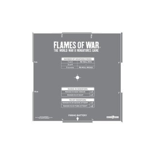 Artillery Template (etched)