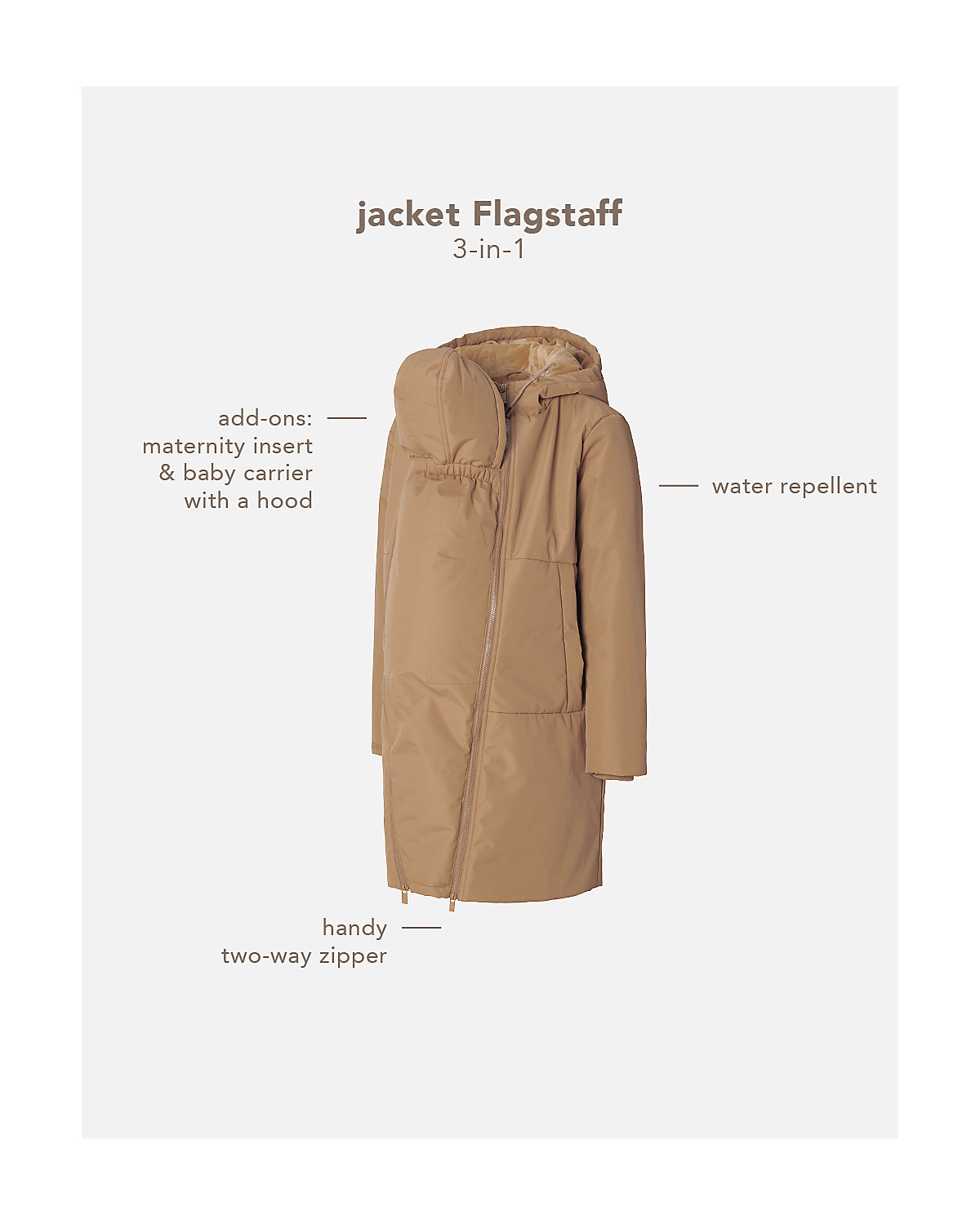 Umstandsjacke Winter Flagstaff 3-Way Umstandsjacken