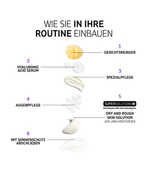 The INKEY List SuperSolutions 10% Urea Moisturizer Gesichtsserum-50 ml