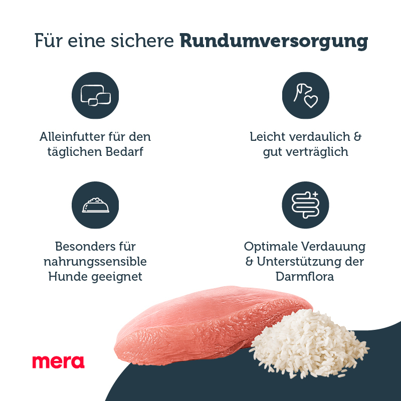 MERA Hundetrockenfutter MERA pure sensitive Adult Truthahn & Reis 2x12,5 kg