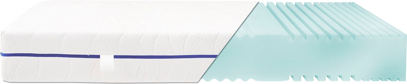Komfortschaummatratze EvoX 27, Breckle Northeim, 27 cm hoch, besonders hoch - zertifizierte Markenqualität zum Vorteilspreis