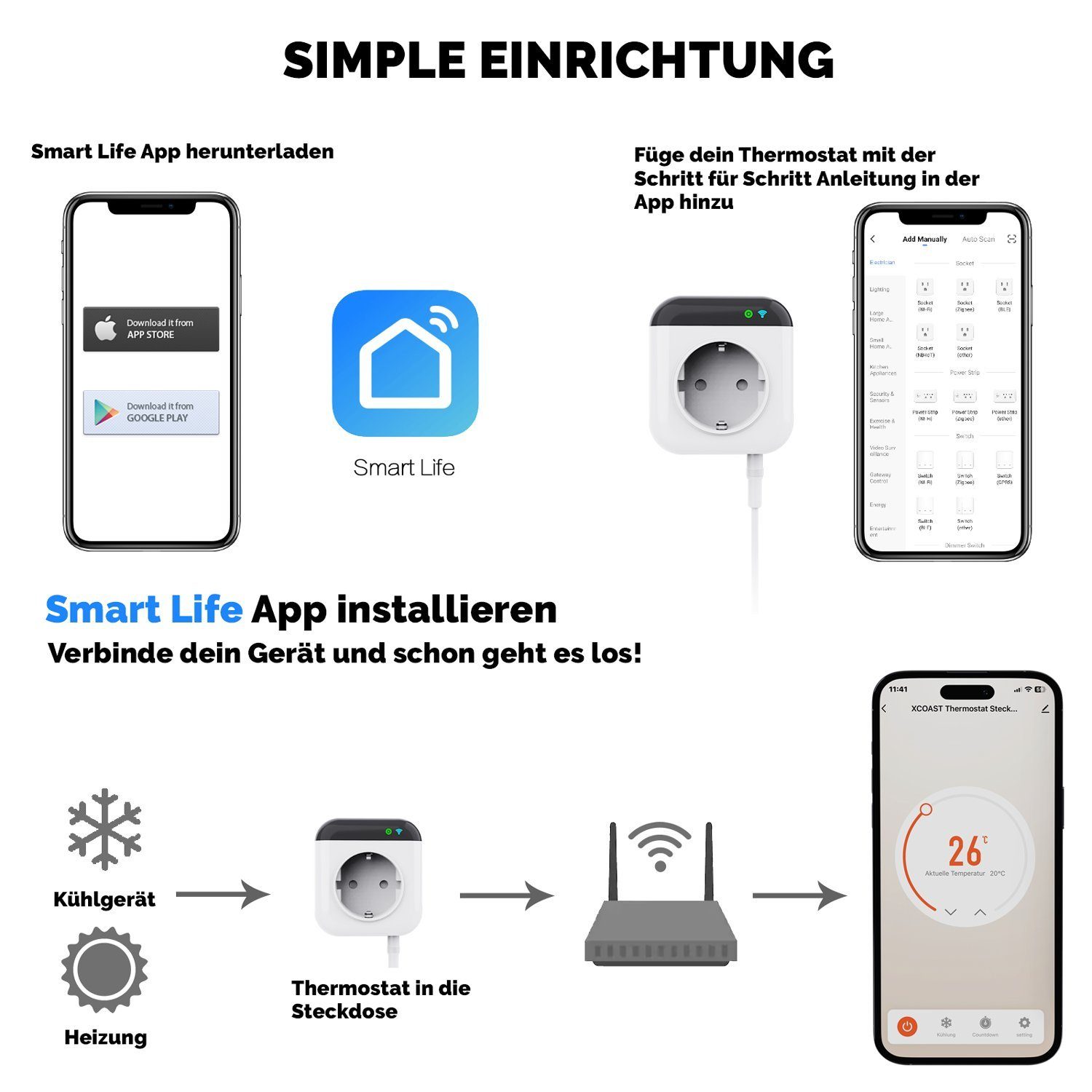 XCOAST Steckdosen-Thermostat Smartes WiFi Energiesparthermostat, Schukostecker Thermostat, max. 3450,00 W, Kein Hub nötig, Steuerung über Smart Life App, 1-St., Temperatursensor, Programmierbar, Alexa Sprachsteuerung, Fernbedienung, Zieltemperatur, Z