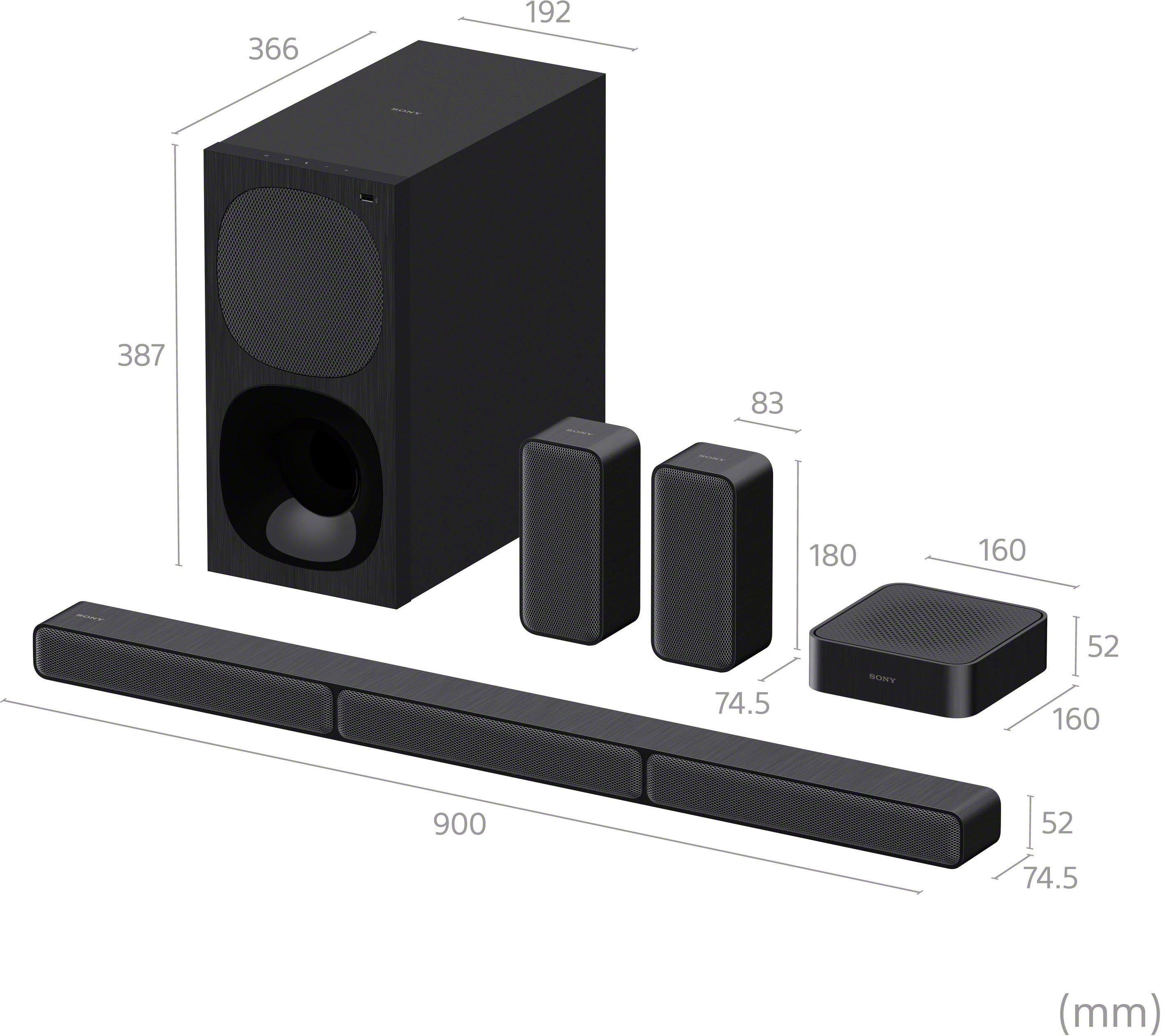 Sony HT-S40R Kanal- 5.1 Soundbar (Bluetooth, 600 W, inkl. kabelgebundenem Subwoofer, kabellosen Rear-Lautsprechern)