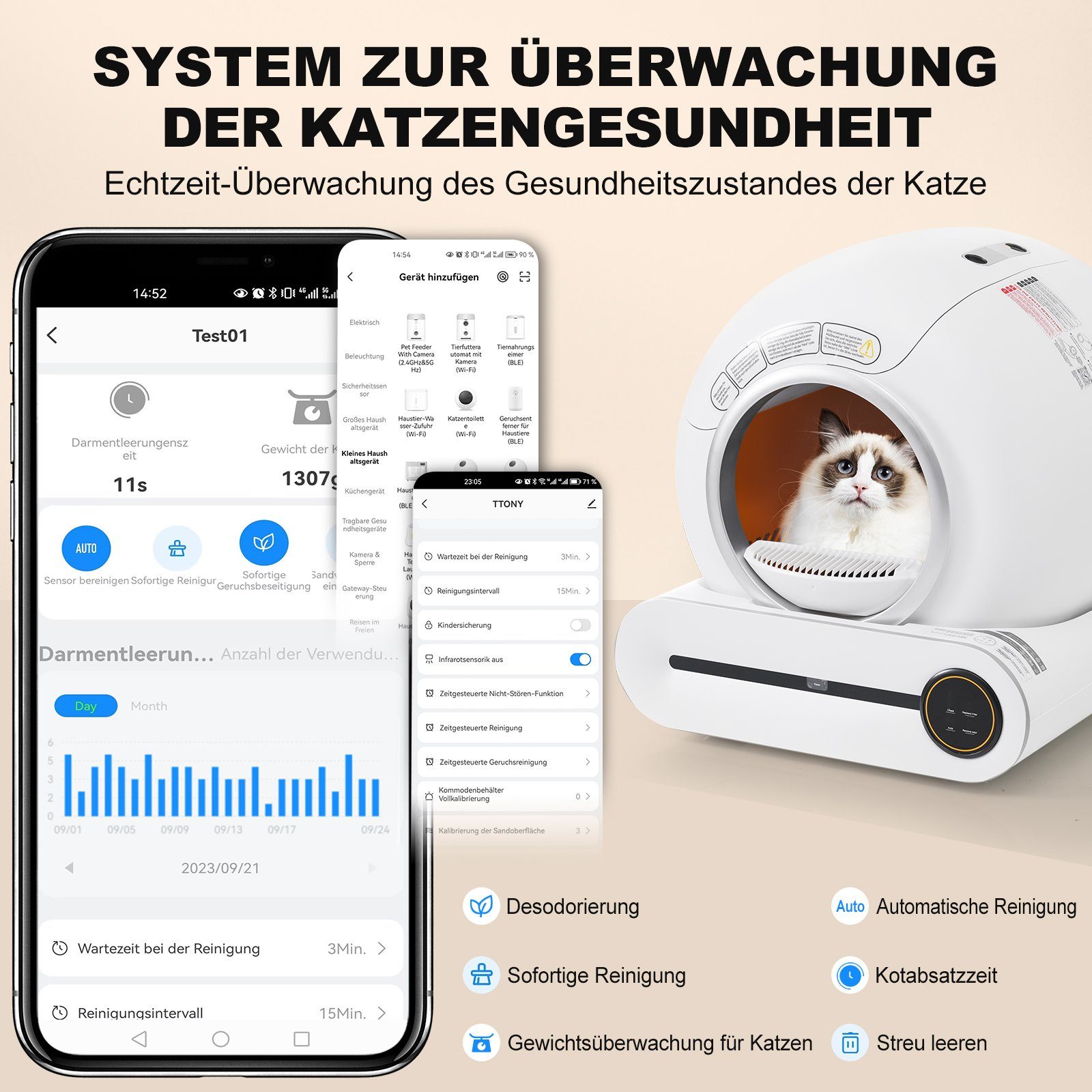 GLIESE Katzenecktoilette 65L Adaptive selbstreinigende Katzentoilette für mehrere Katzen, automatische Schöpfung,APP-gesteuert, sichere Kindersicherung